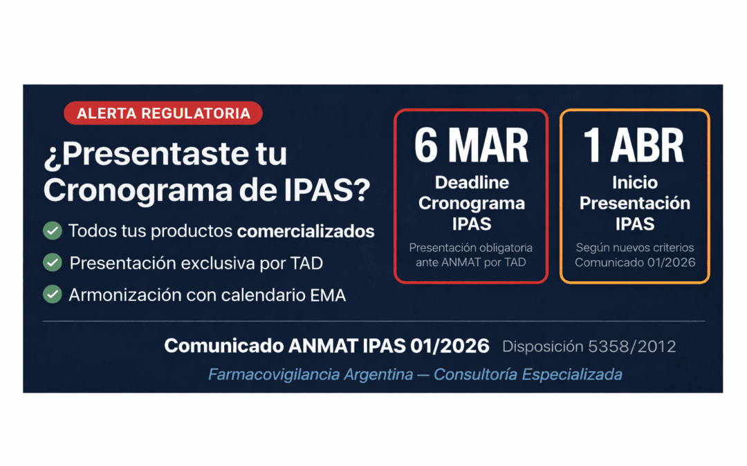 ANMAT fija nuevos plazos IPAS 2026 – Cronograma obligatorio
